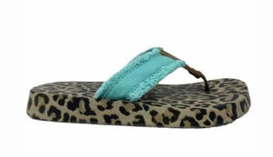 Talulah Aqua Leopard Flip Flops